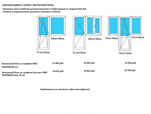 Виды пластиковых балконных блоков, особенности установки окон, средняя стоимость — лучшие советы и рекомендации | Название сайта