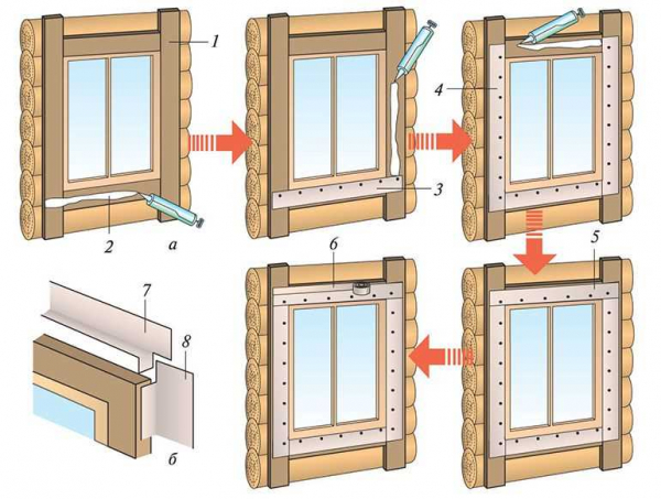 Что делать, если дует из деревянного окна — простые решения и основные способы сделать дом теплым