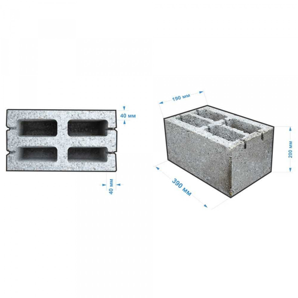 Основные характеристики пустотелых бетонных блоков: преимущества, применение, типы