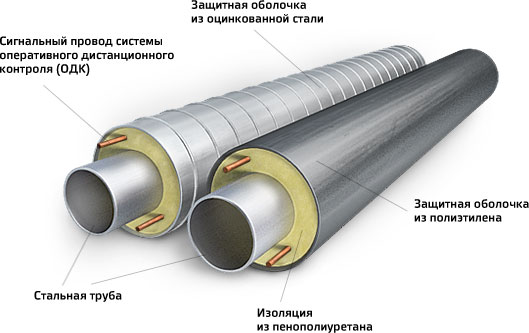 Скорлупа ППУ теплоизоляция для труб, трубопроводов и тепломагистралей