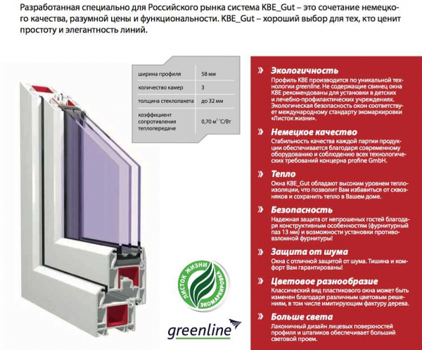 Характеристики, виды, особенности установки окон КБЕ (KBE) — все, что вы хотели знать