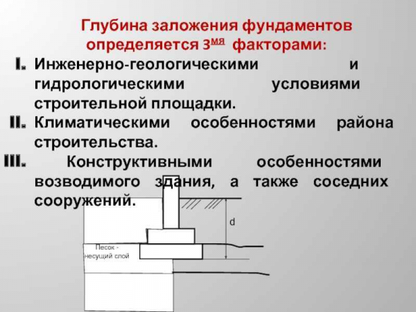 Как выбрать оптимальную глубину заложения фундамента: факторы определения