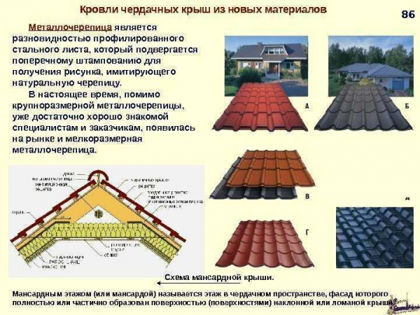 Как выбрать подходящие материалы для крыши: полезные советы и рекомендации