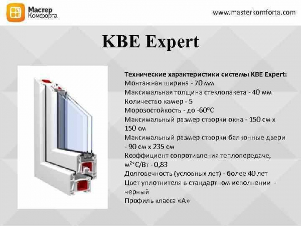 Характеристики, виды, особенности установки окон КБЕ (KBE) — все, что вы хотели знать