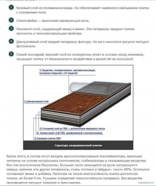 Укладка клеевых ПВХ плиток: советы профессионалов и описание материала