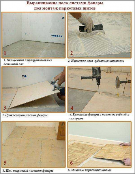 Как правильно укладывать линолеум на бетонный пол: подробная инструкция