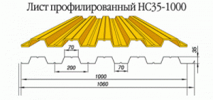 Как уложить профнастил на крышу своими руками