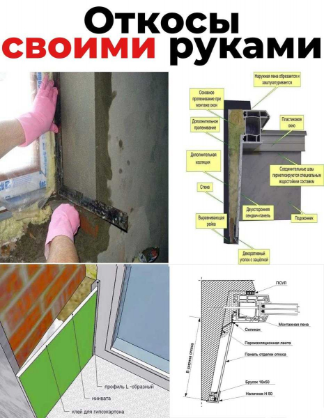 Осуществление отделки оконных откосов внутри и снаружи пластиком: полезные инструкции