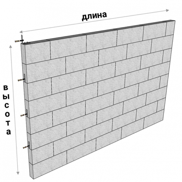 Сколько нужно строительного материала: как посчитать количество блоков на стену?