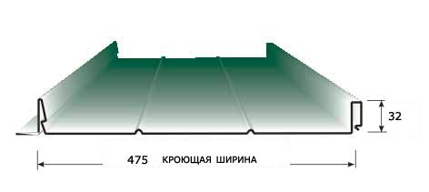 Самозащелкивающаяся фальцевая кровля