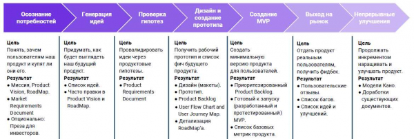 Фрезеровка бетонных полов: цели, этапы проведения, преимущества процедуры