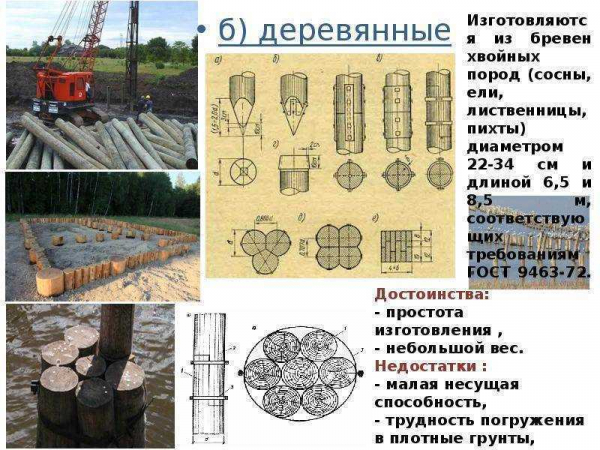 Основные характеристики и разновидности монтажа комбинированных свай: особенности и преимущества