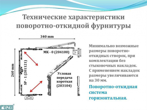 Сверление пластиковых окон: когда и зачем, все о правильном выполнении работ