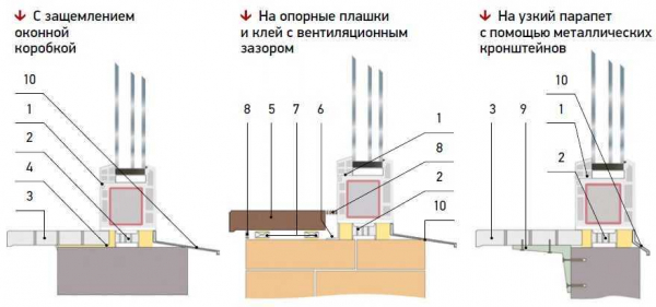 Инструкция по утеплению подоконника пластиковых окон своими руками