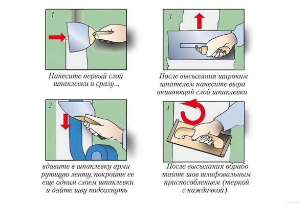 Как заделать стыки и швы в гипсокартоне: лучшие методы с использованием шпаклевки, герметиков и монтажной пены