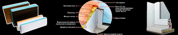 Достоинства и недостатки сэндвич панелей для откосов пластиковых окон: виды, цена