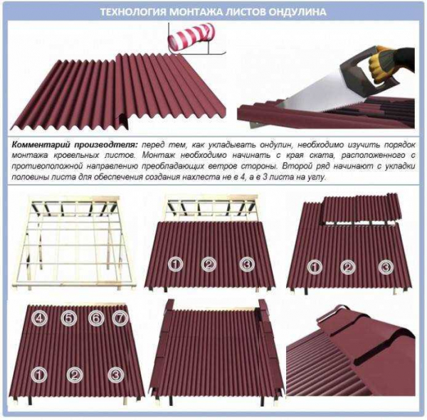 Плюсы и минусы ондулина: как правильно уложить на односкатную крышу?