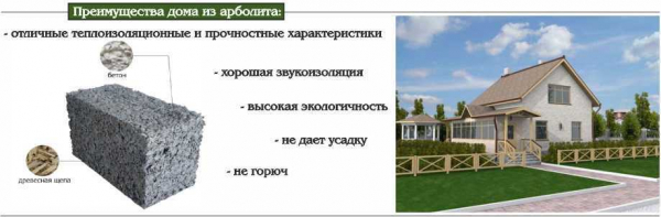 Плюсы и минусы строительства стен из арболитовых блоков: отзывы владельцев