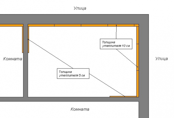 Пол по грунту в частном доме (Фото инструкция)