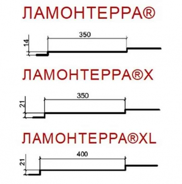 Металлочерепица Ламонтерра и её преимущества