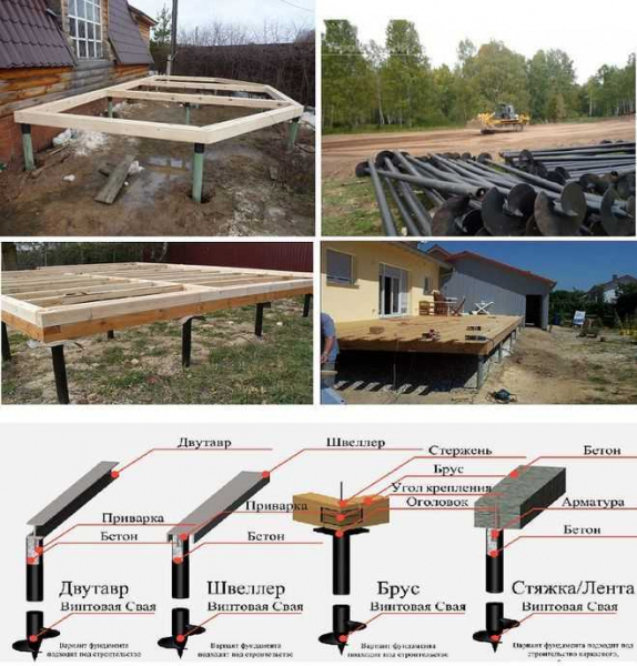 Как сделать свайный фундамент своими руками: пошаговая инструкция с фото