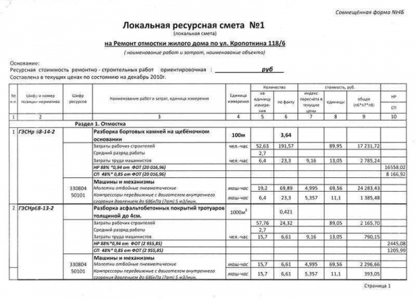 Как провести демонтаж деревянных окон: правила, расценки, составление сметы — сайт «Название»