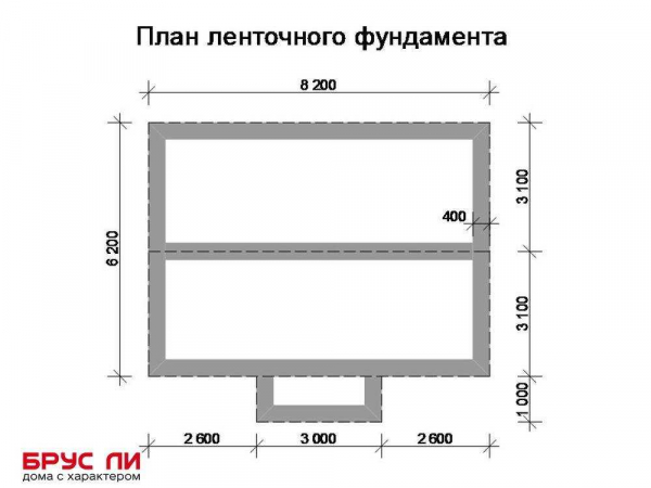 Примерная стоимость ленточного фундамента размером 10х10 м — цены и расчеты