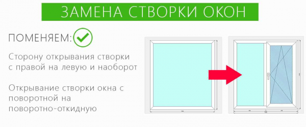 Установка пластиковых окон: лучшее время года для монтажа — зима, весна или лето?