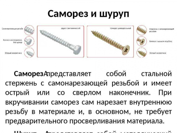 Виды саморезов для пластиковых окон: как выбрать, плюсы и минусы применения