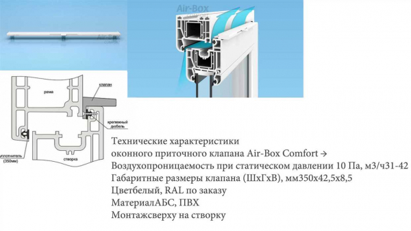 Приточные клапаны для пластиковых окон: особенности, виды, установка и цены