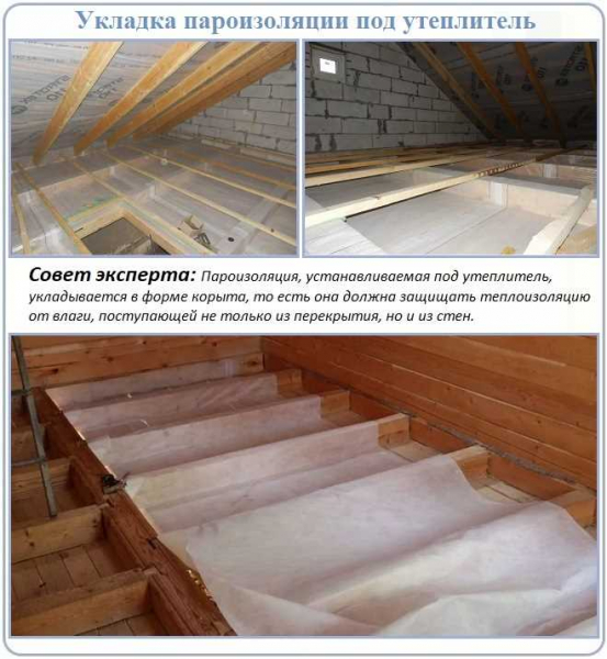 Утепление перекрытия холодного чердака: особенности и технология