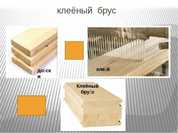 Брус камерной сушки: описание, характеристики, плюсы и минусы