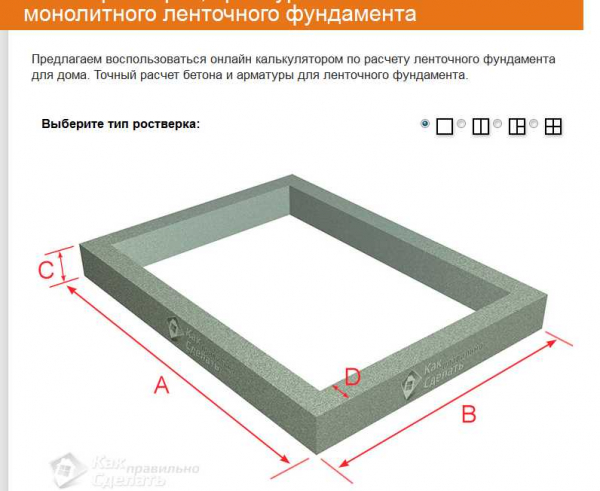 Примерная стоимость ленточного фундамента размером 10х10 м — цены и расчеты