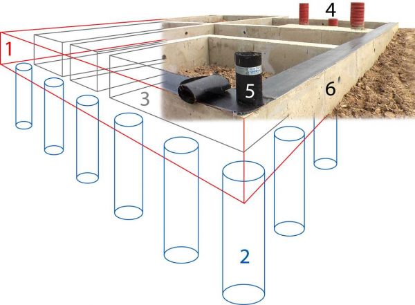 Как сделать свайный фундамент своими руками: пошаговая инструкция с фото