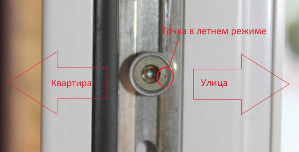 Установка пластиковых окон: лучшее время года для монтажа — зима, весна или лето?