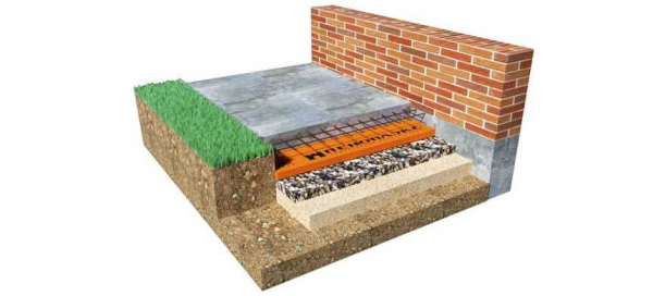Особенности утепленной отмостки — правила выбора материалов и технологии устройства