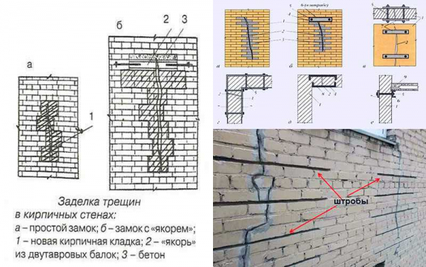 Причины и методы устранения трещин в газобетонных стенах — полезная информация