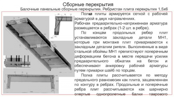 Серийные ребристые плиты перекрытия: обзор и особенности