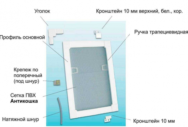 Рулонная москитная сетка на пластиковые окна: полезная информация