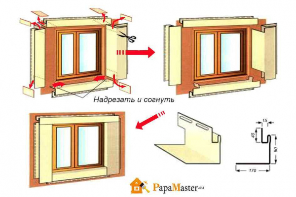 Установка откосов на деревянные окна: материалы, технология, цена