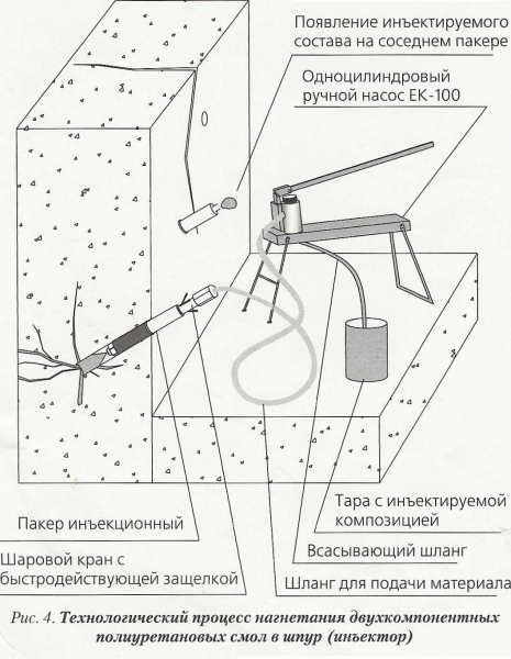 Причины и методы устранения трещин в газобетонных стенах — полезная информация