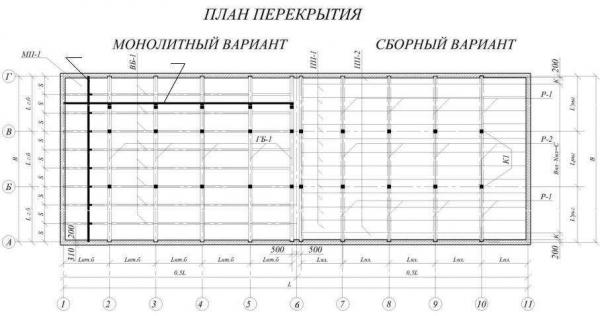 Правила и особенности армирования монолитной плиты перекрытия: советы от экспертов 2022