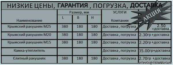 Крымский ракушечник: особенности, характеристики и размеры применения