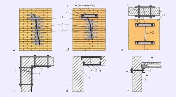 Причины и методы устранения трещин в газобетонных стенах — полезная информация