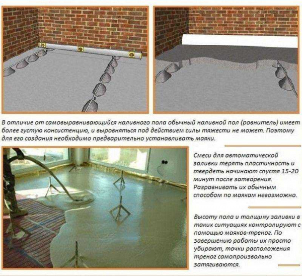 Основные характеристики жидкого наливного пола для выравнивания бетонного, виды и правила заливки – полезные советы от экспертов