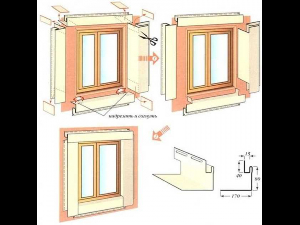 Подробная инструкция: как самостоятельно делать наружные откосы для пластиковых окон