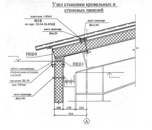 Существующие типы узлов односкатной кровли: подробное руководство