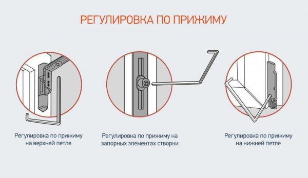 Как самостоятельно снять стеклопакет с пластикового окна без ошибок: пошаговая инструкция