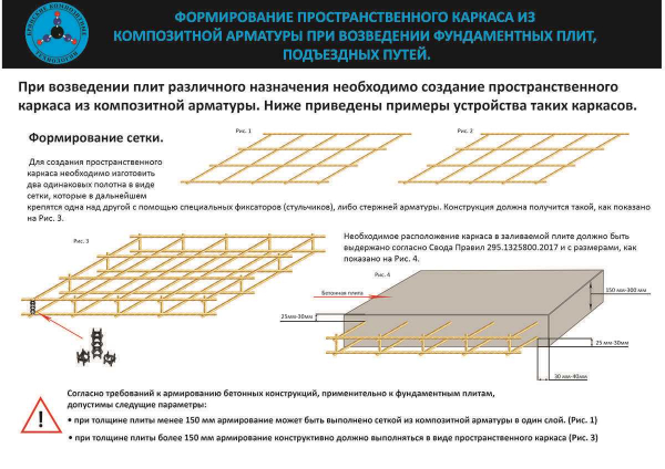 Правила и особенности армирования монолитной плиты перекрытия: советы от экспертов 2022