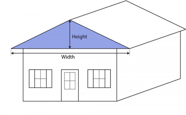 Габариты фронтона: как рассчитать для двухскатной крыши